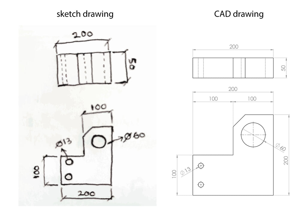 3D-Design & Konstruktion nach Idee